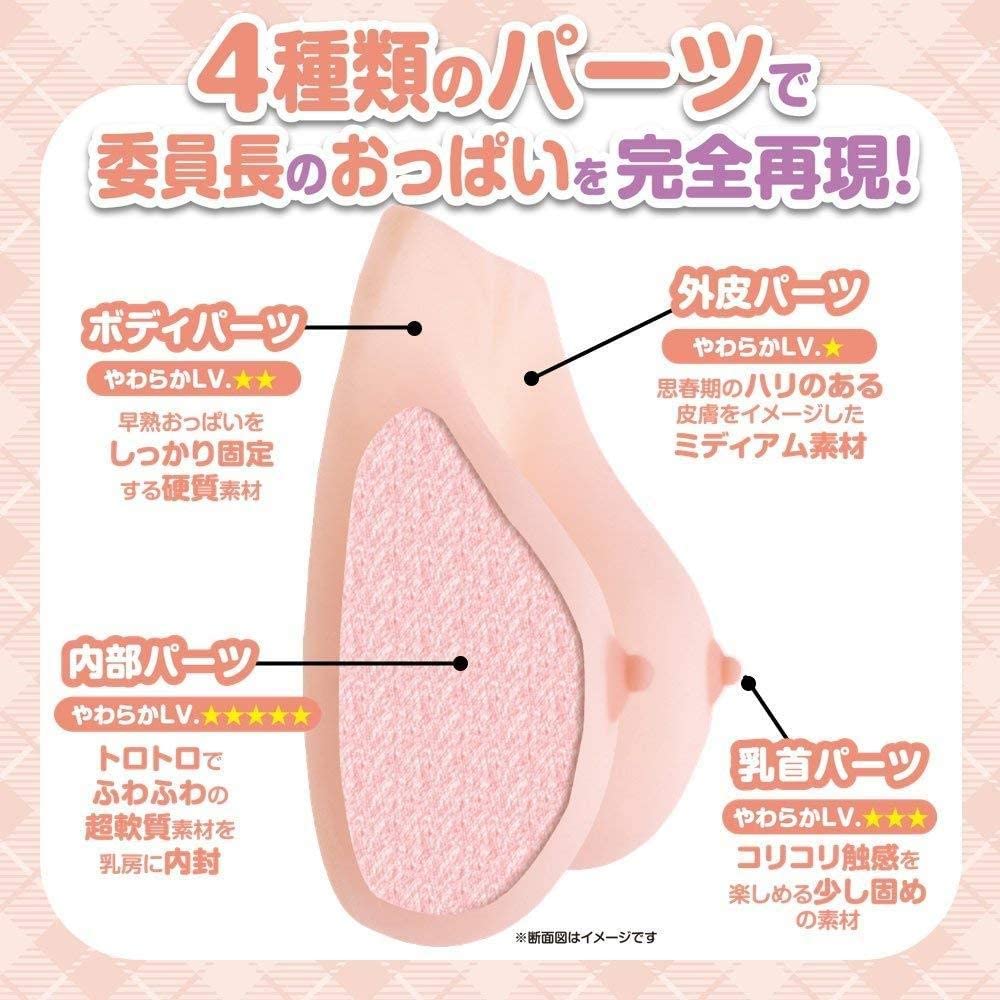 YELOLAB Chairman Precocious Breasts